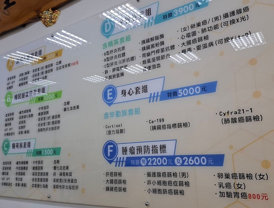 南海檢驗所
